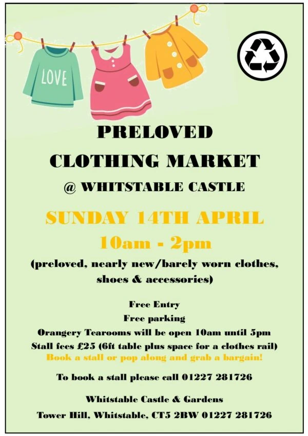 Preloved Clothing Market